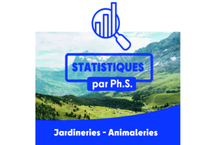 JdC Garden Trends - Services - Salle de presse - Amsterdam Communication